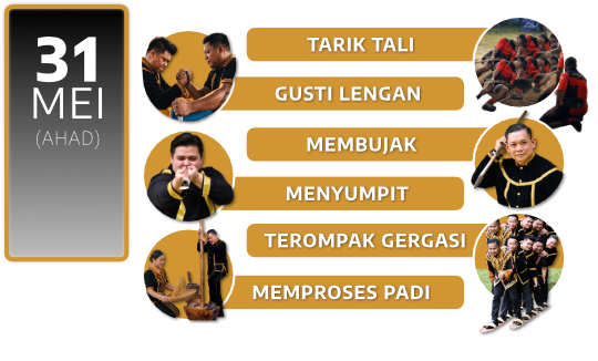 Jadual 31 Mei